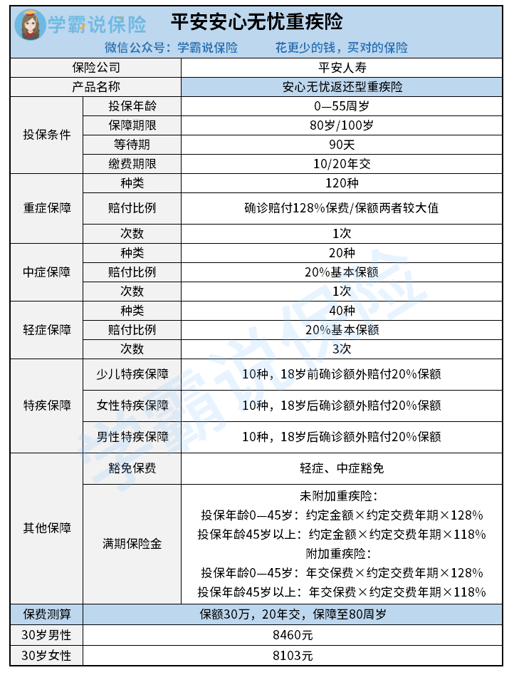 爱游戏官方- 奇才比尔交易价值评估，多队询价开启  